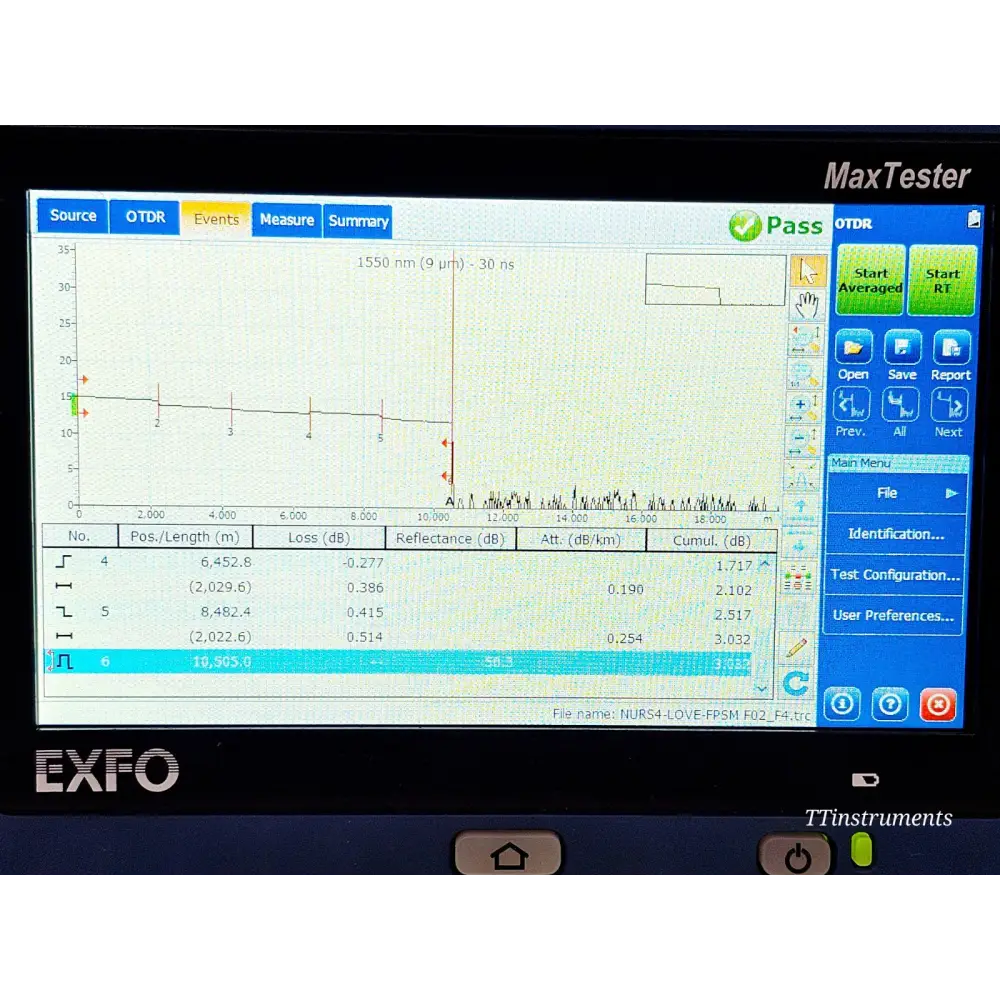 EXFO MAX-720C-Q1 OTDR full kit laid out including carry bag and power adapter