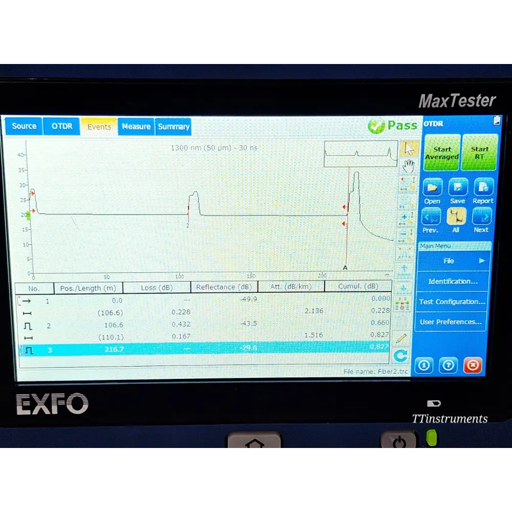 EXFO MAX-720C-Q1 QUAD SM MM OTDR MaxTester 1310/1550 & 850/1300 nm with PM + VFL18