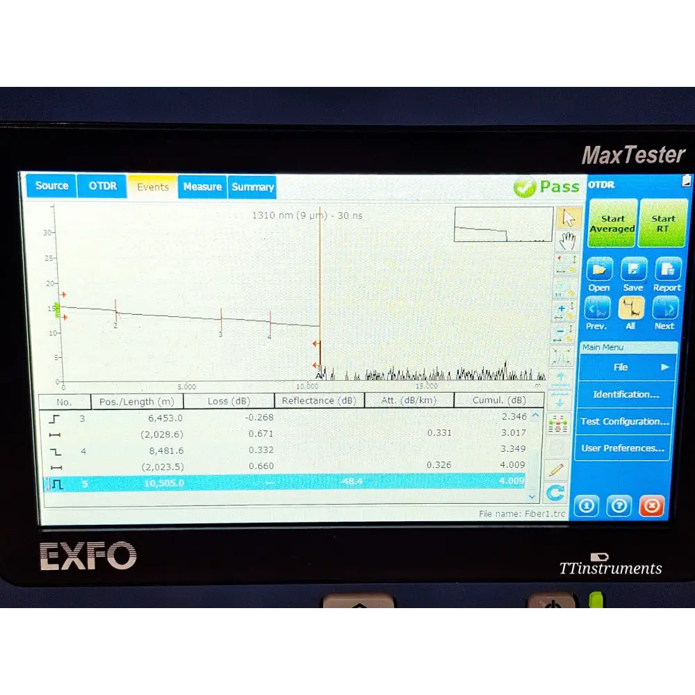 EXFO MAX-720C-Q1 QUAD SM MM OTDR MaxTester 1310/1550 & 850/1300 nm with PM + VFL15