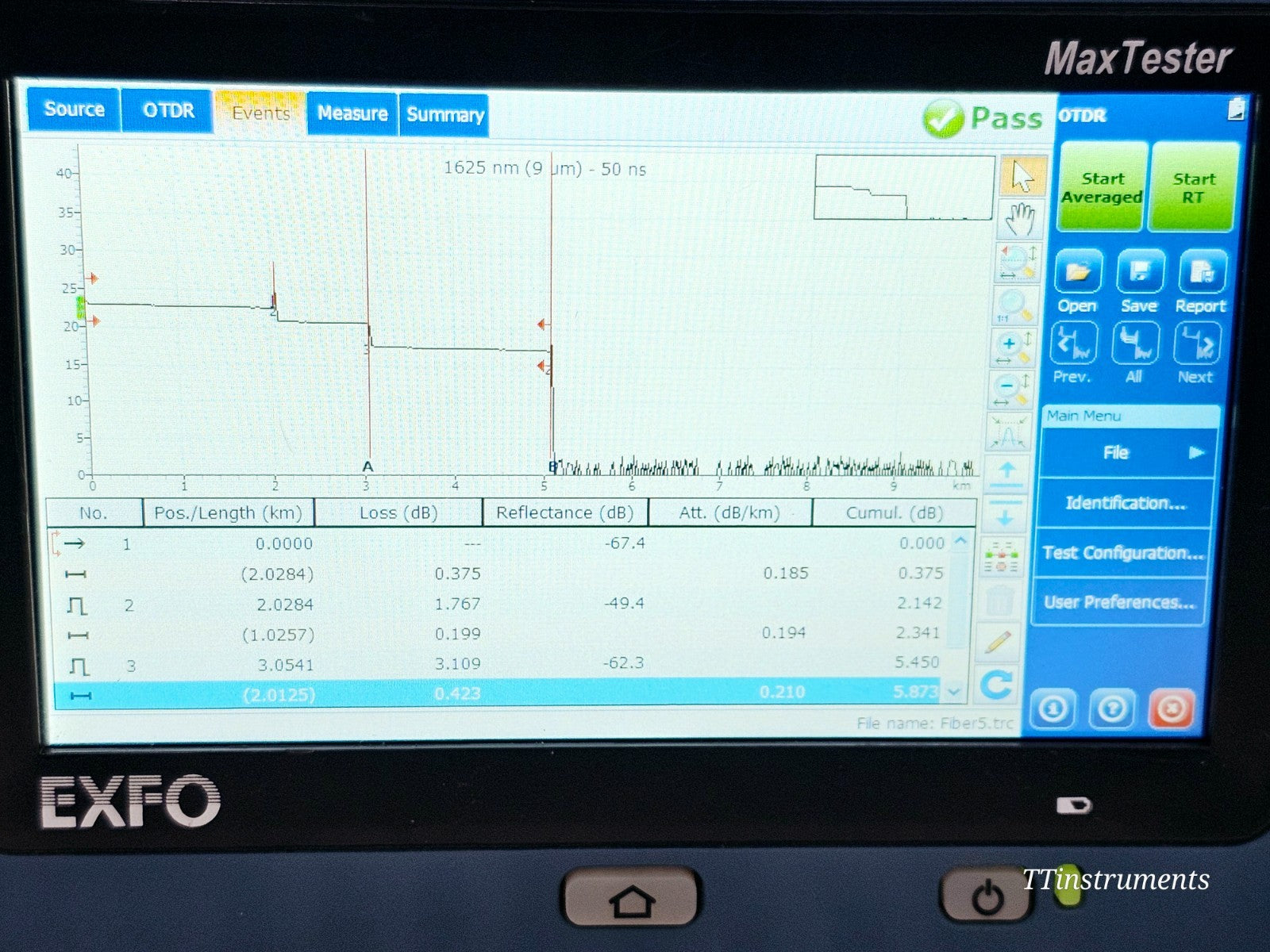 EXFO MAX-730C-SM2 OTDR iOLM MaxTester 1310/1550, 1625 LIVE FIBER SM2 MAX-730C
