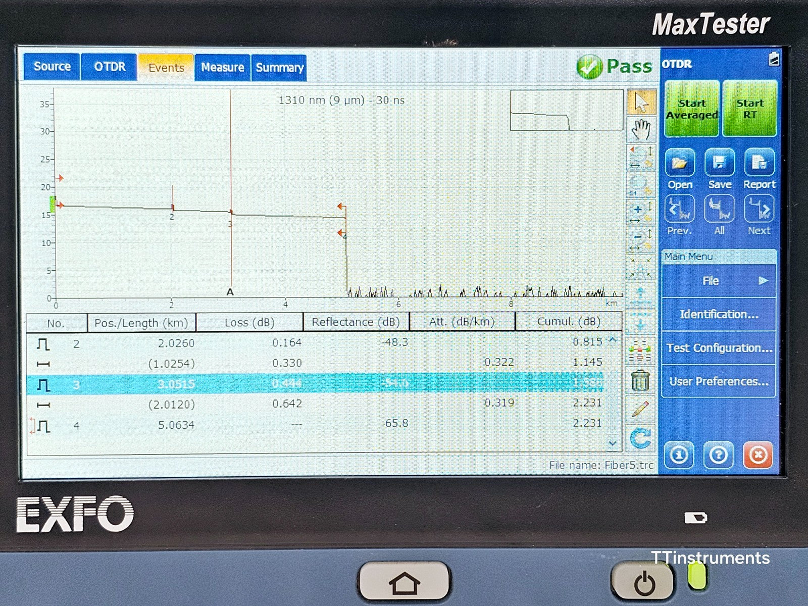 EXFO MaxTester MAX-730C-SM3 OTDR 1310/1550/1625 MFD 2023
