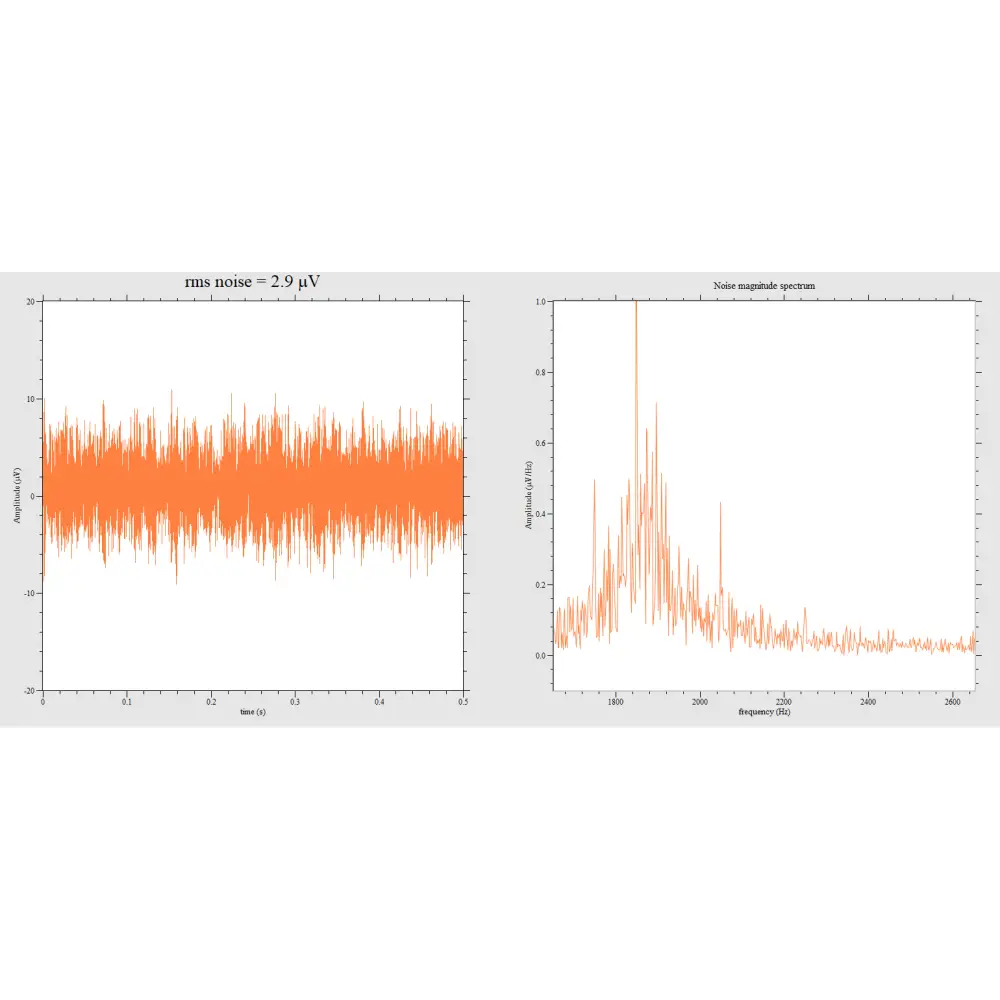 Prospa coil analysis result screen showing B0 coil inductance and capacitance measurement