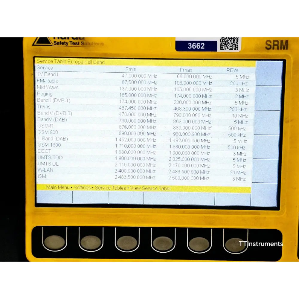 Narda SRM-3006 mainframe close-up showing model and serial number label