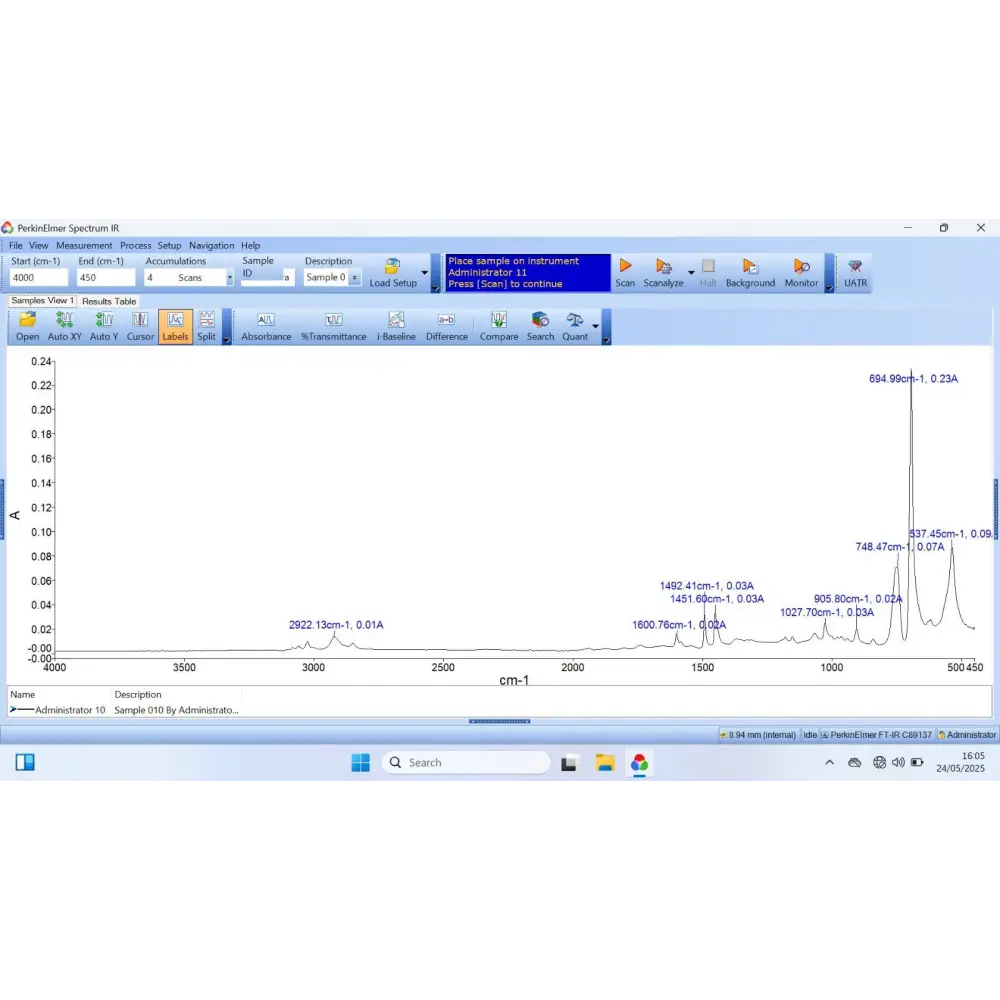 Polystyrene absorption test spectrum displayed in PerkinElmer Spectrum 10 software