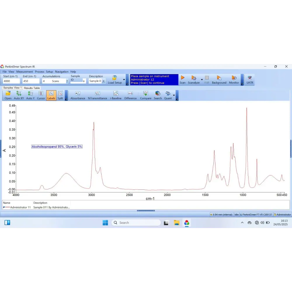 Isopropanol 95% absorption test spectrum result displayed in Spectrum 10 software