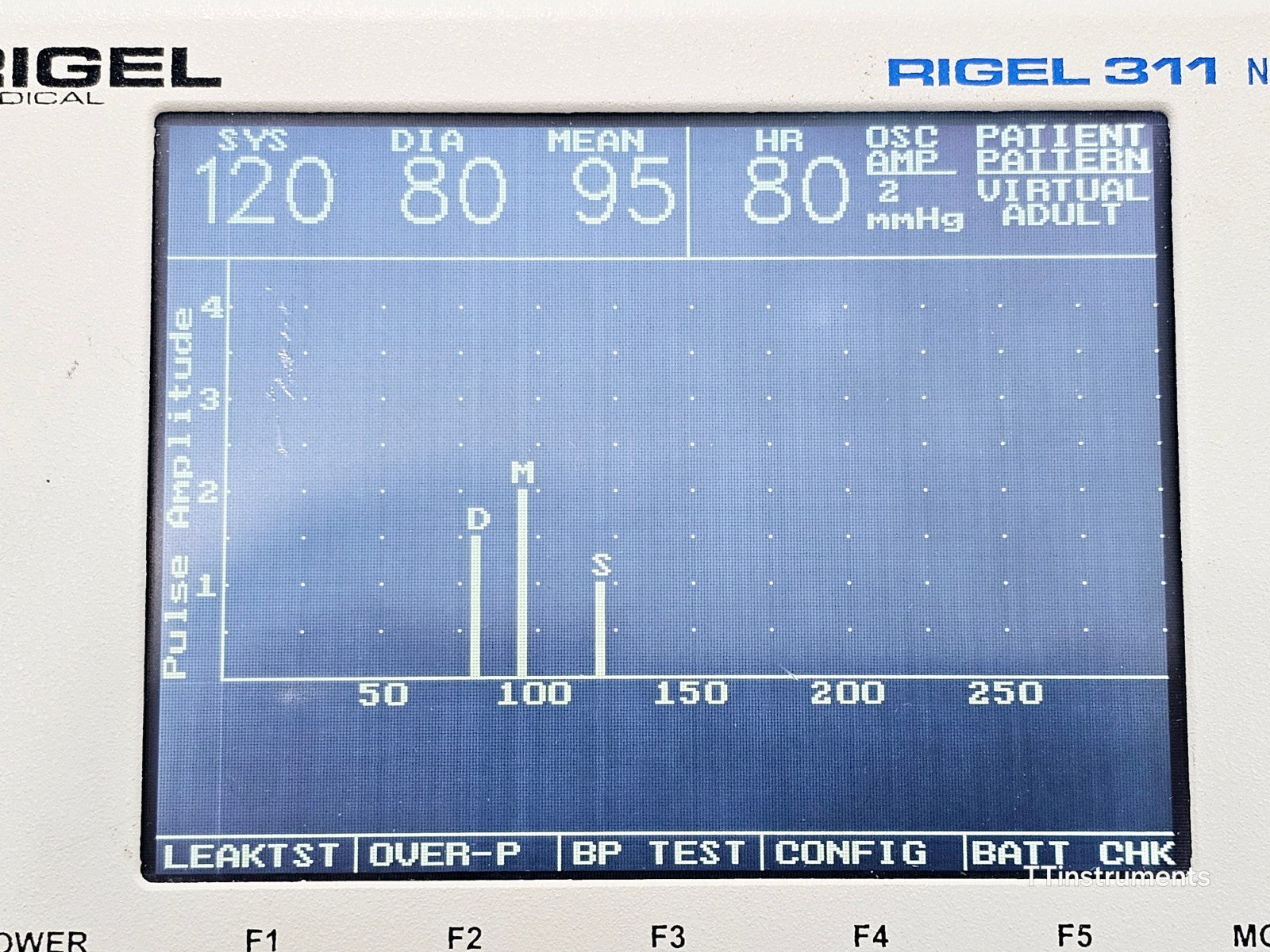 Rigel Medical 311 NIBP Simulator