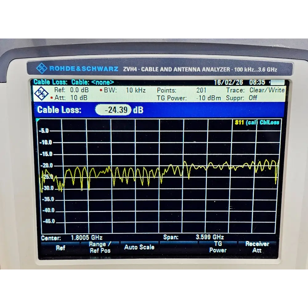 Rohde & Schwarz ZVH4 Cable and Antenna Analyzer 100 kHz - 3.6 GHz Options K40 K115