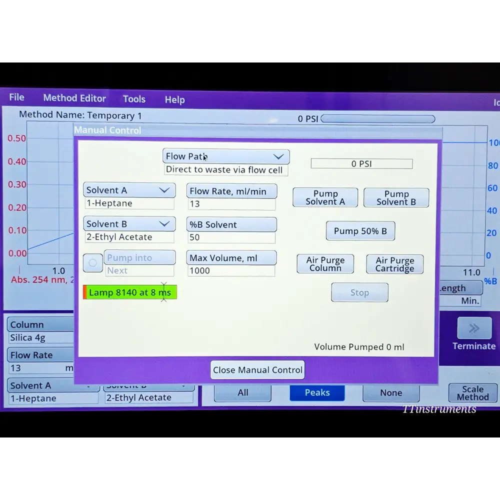 CombiFlash NextGen 300+ Manual Control screen showing flow path, lamp reading 8140 at 8 ms, 13 ml/min flow rate