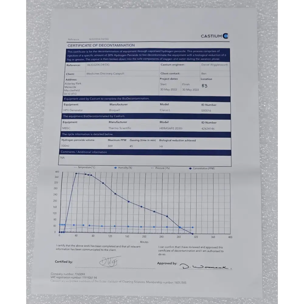Thermo Scientific Herasafe 2030i 1.5m BSC manufactured 2020 overall condition
