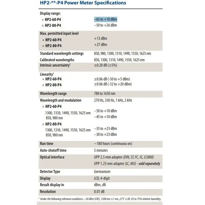 HP2-60-P4 Power Meter specifications chart showing display range, wavelengths, linearity and detector type