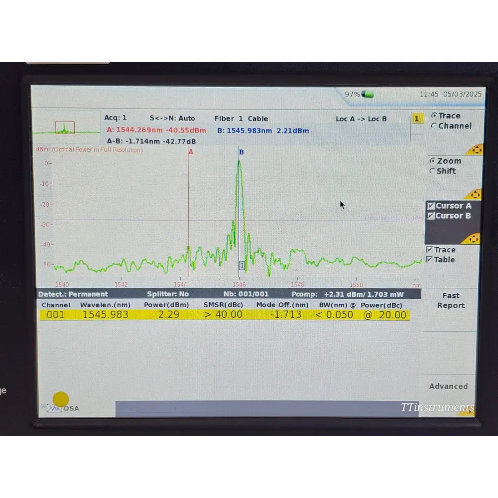 Viavi MTS 6000A V2 OSA live spectral trace screen showing DWDM channel at 1545.983 nm, power and SMSR readings