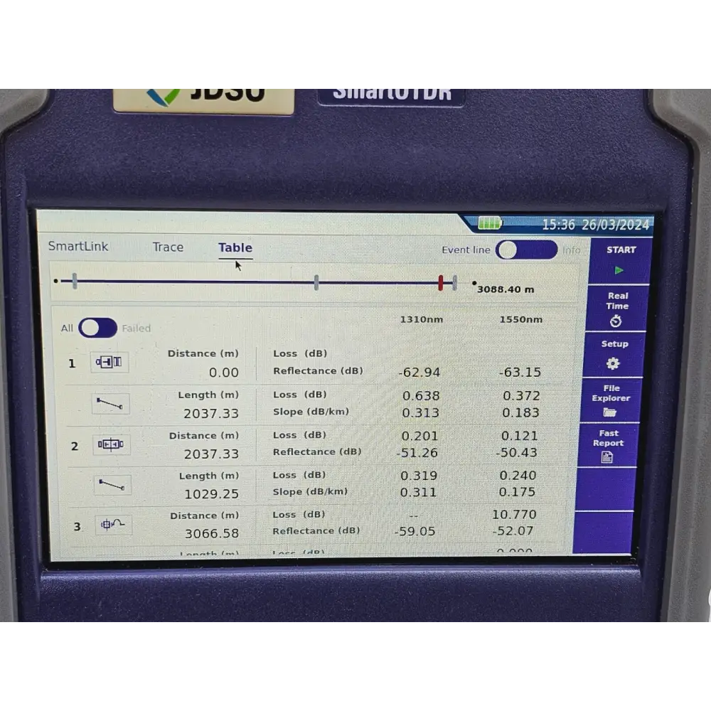 Viavi E126A SmartOTDR product rating label showing 1310/1550nm 37/35dB specifications