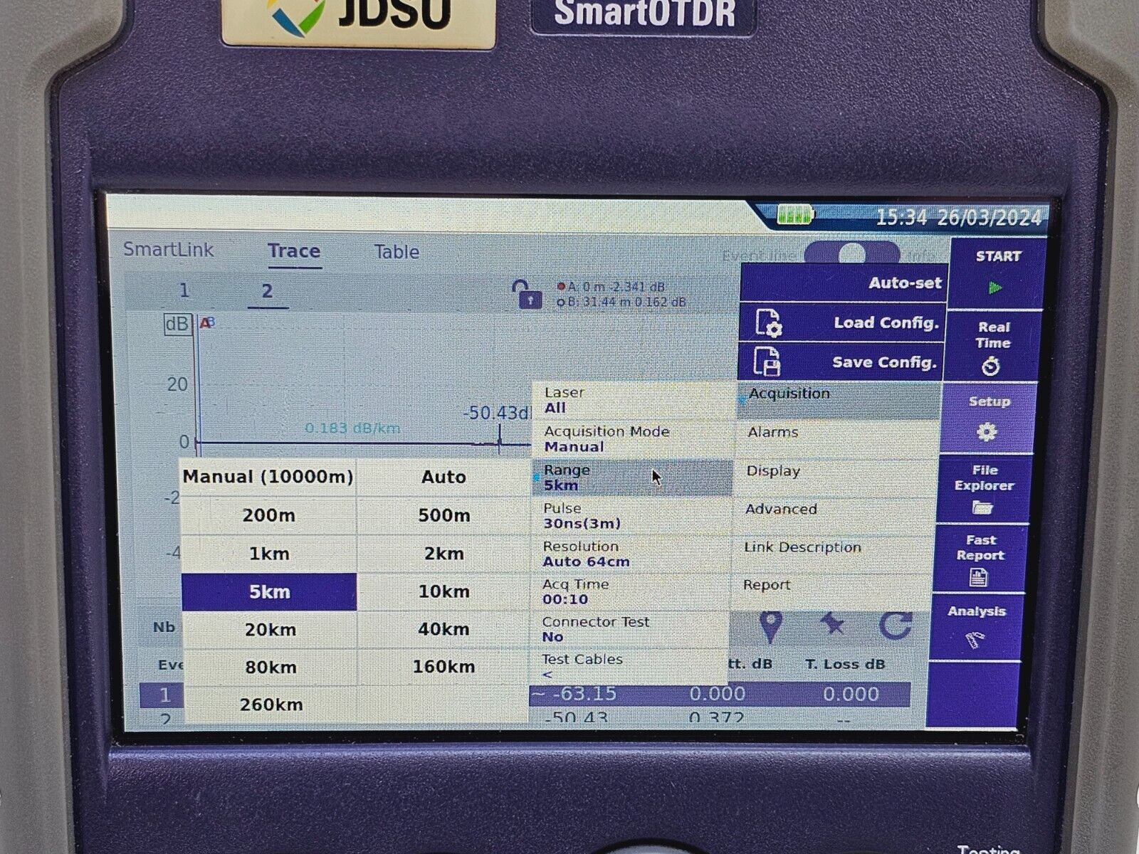 Viavi JDSU E126A SmartOTDR 1310/1550 nm 37/35 dB SM Metro Access OTDR APC-SC