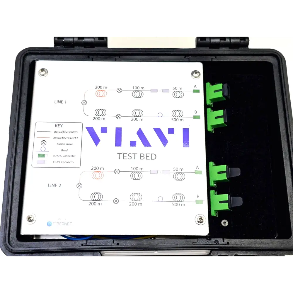 EBIDIR APC MFD demo box rear and connector access view