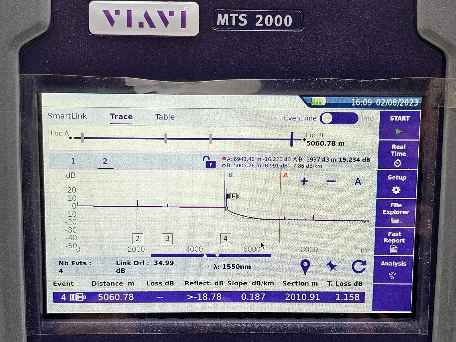Viavi JDSU MTS 2000 V2 with 4138 FMP265 Metro PON 1310/1550nm + F1650 Live OTDR
