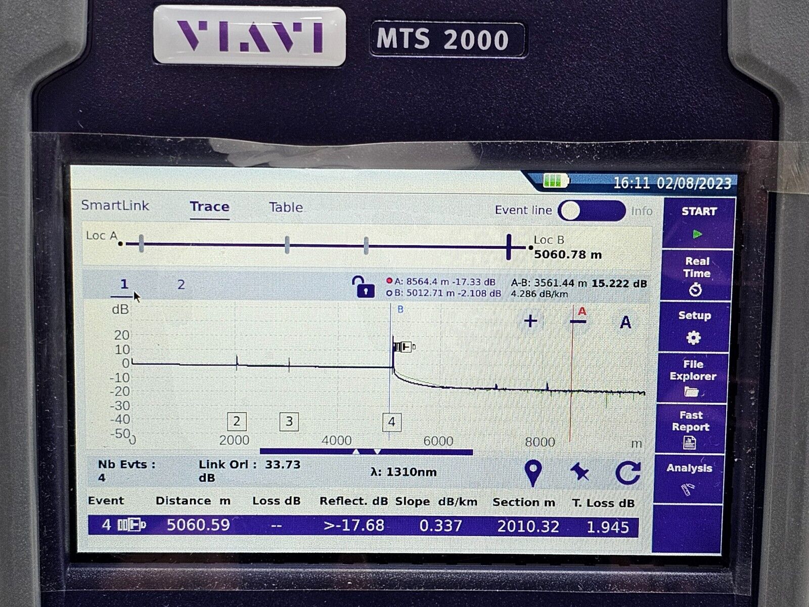 Viavi JDSU MTS 2000 V2 with 4138 FMP265 Metro PON 1310/1550nm + F1650 Live OTDR