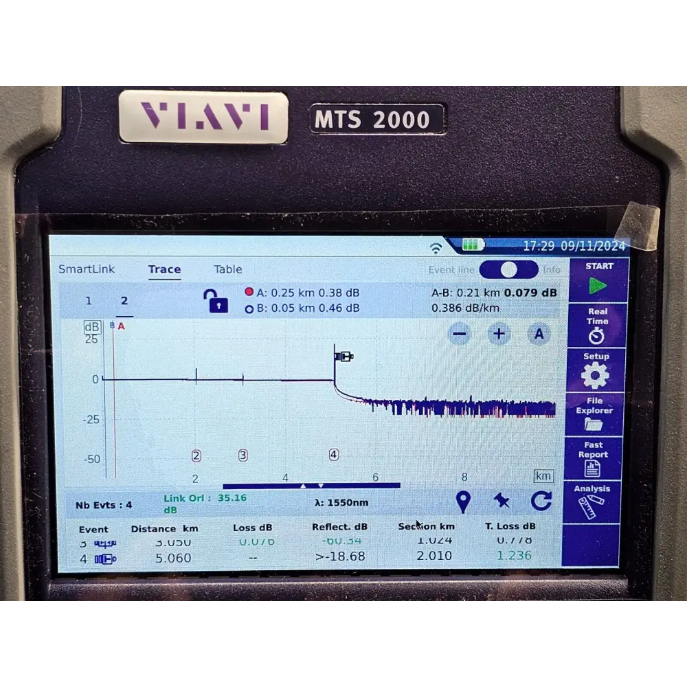 Viavi MTS 2000 V2 and 4138 MP49 module laid out showing full kit contents