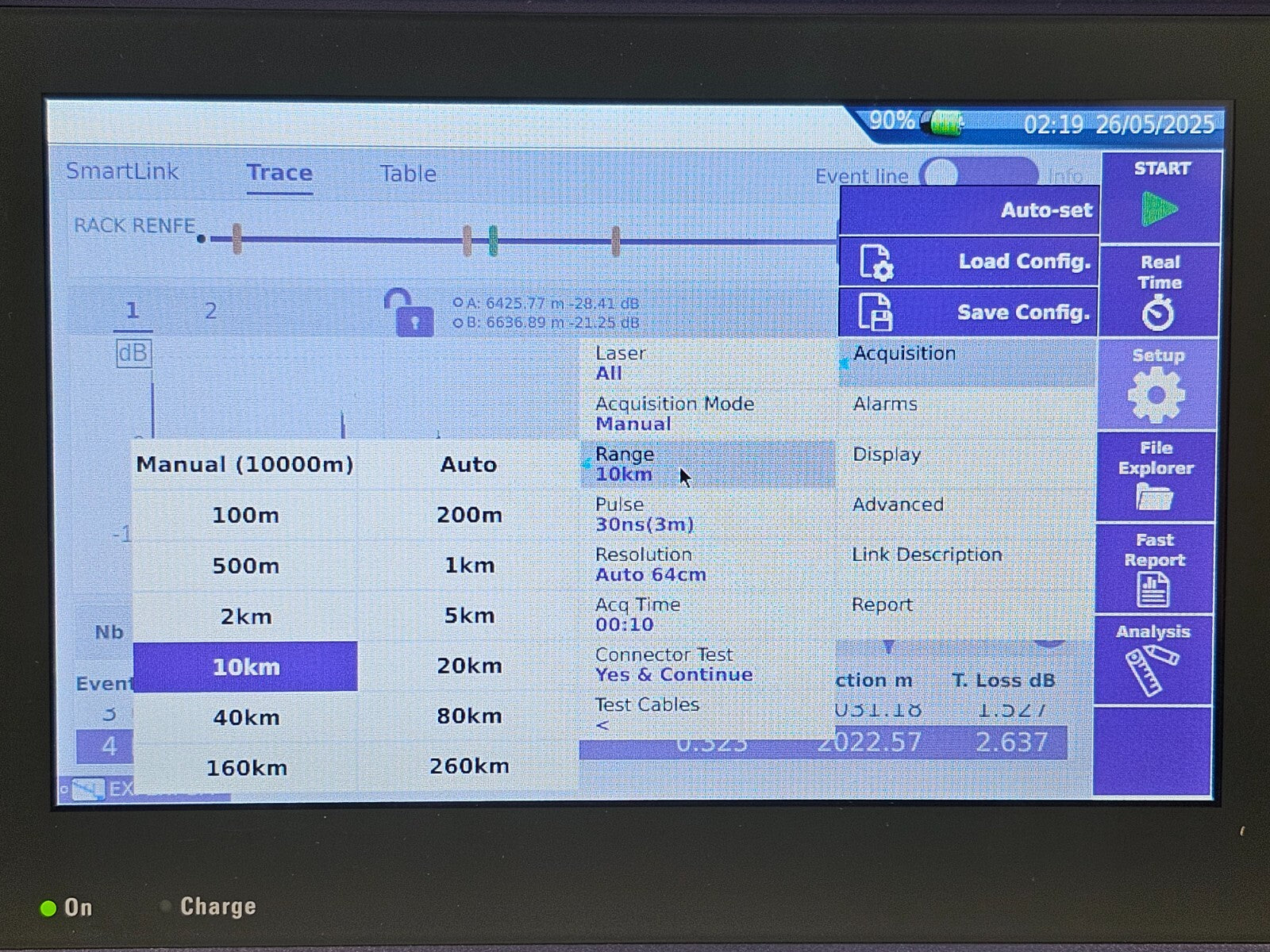 Viavi JDSU MTS 4000 V2 Platform with 4126 MA2 SM 1310/1550 nm OTDR