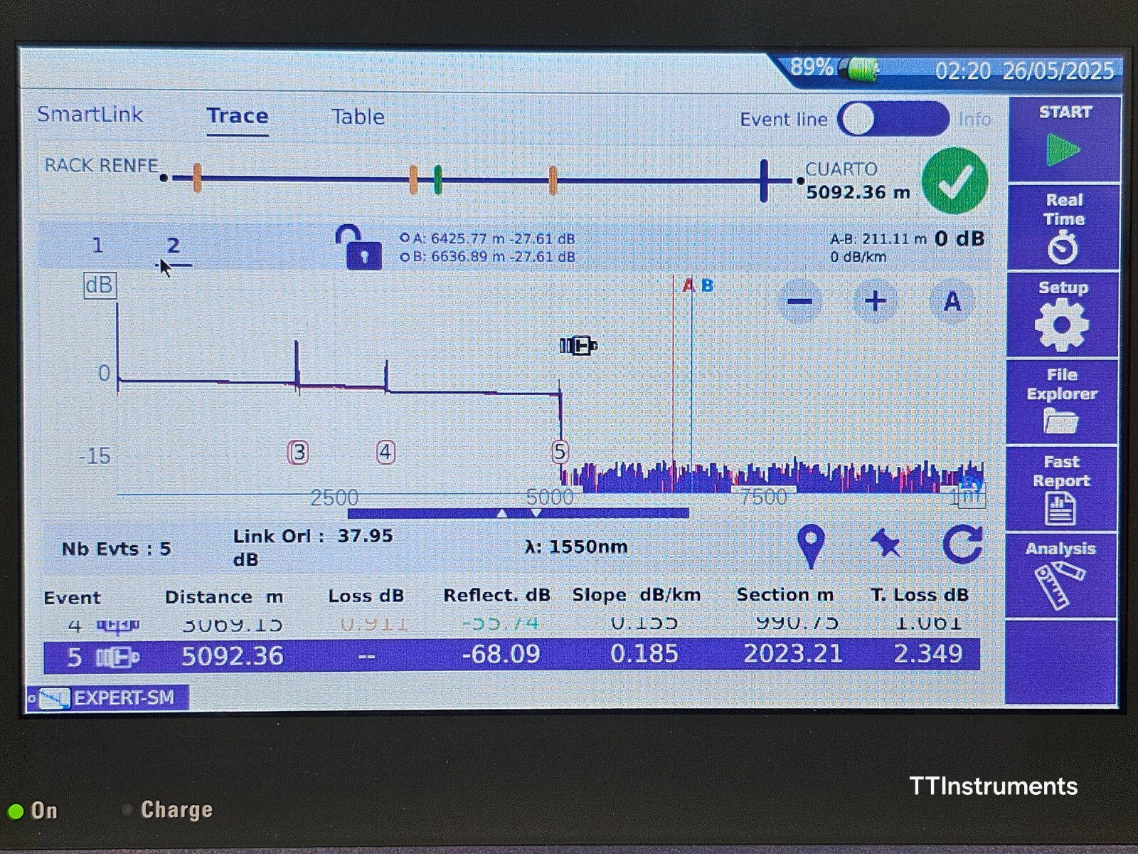 Viavi JDSU MTS 4000 V2 Platform with 4126 MA2 SM 1310/1550 nm OTDR