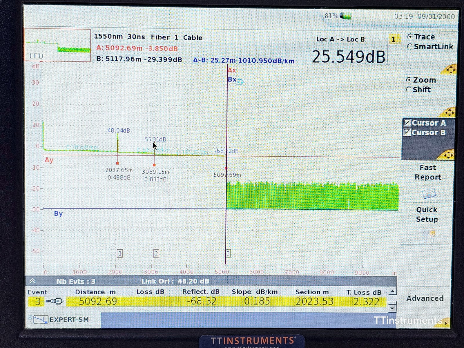 Viavi JDSU MTS 6000A V2 + 8126 B-FCOMP SM OTDR 1310/1550nm 40dB IL ORL Bi-Direct