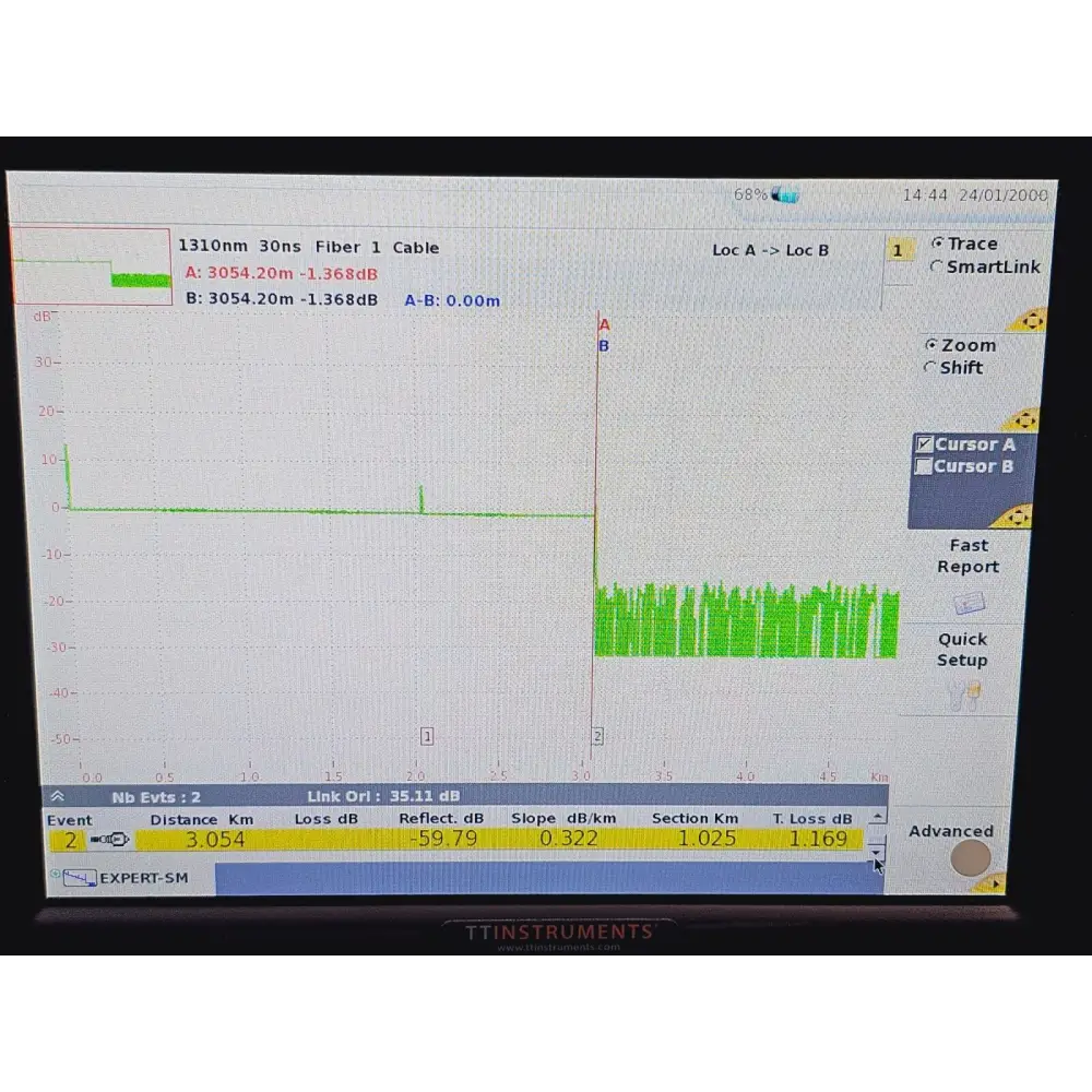 Viavi JDSU MTS 6000A V2 and 8146 SRL OTDR full kit laid out showing all items