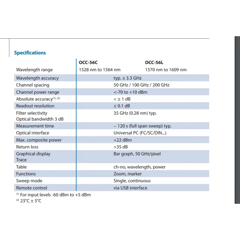 JDSU OCC-56L specifications image showing OCC-56C and OCC-56L wavelength and performance specs table