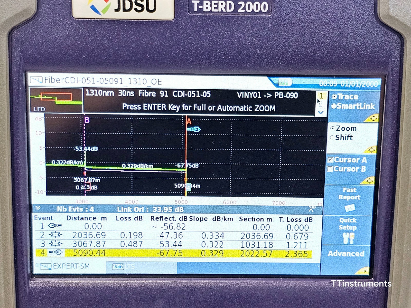 Viavi JDSU T-BERD 2000 w/ 4138 RMP65 1310/1550 & 1650 nm Filtered Metro PON OTDR
