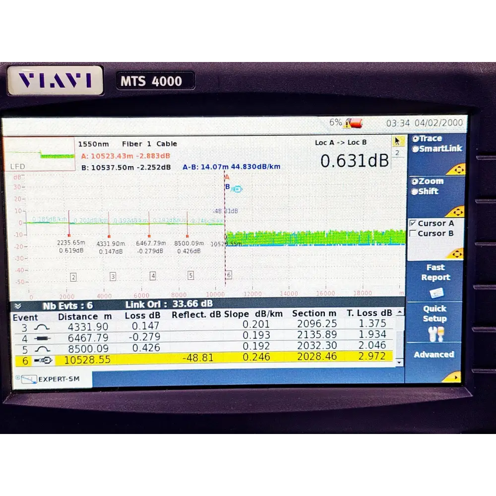 Viavi MTS 4000 Mainframe with 4126 LM SM OTDR 1310/1550nm Last Mile APC-SC20