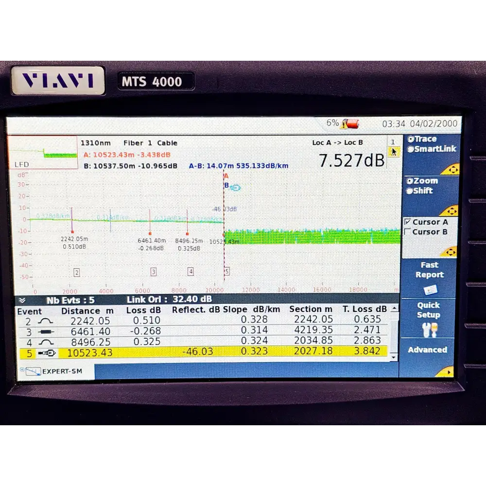 Viavi MTS 4000 Mainframe with 4126 LM SM OTDR 1310/1550nm Last Mile APC-SC19