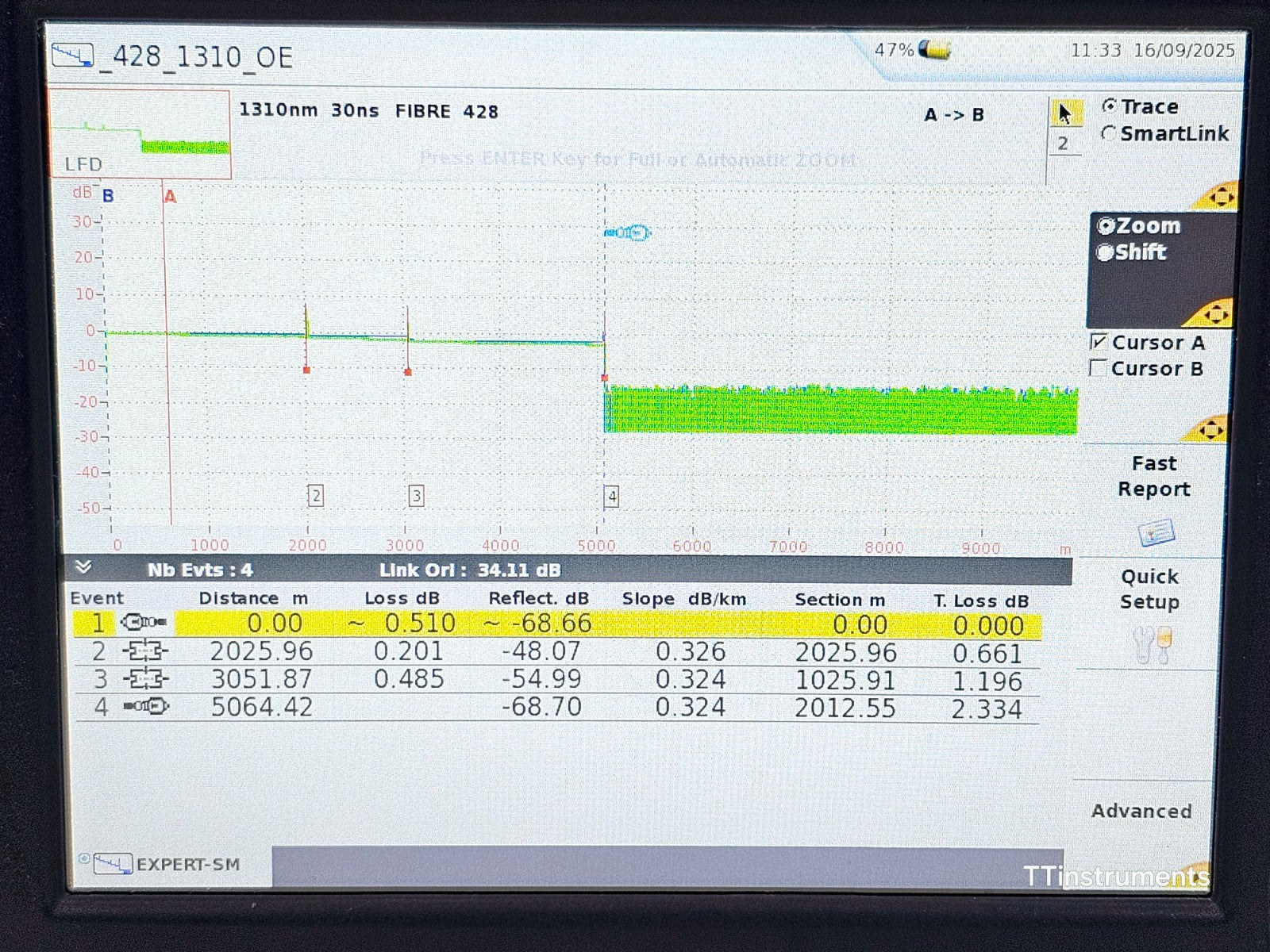 Viavi MTS 6000A V2 with 8126B Singlemode Module OTDR 1310/1550 nm SM APC-SC