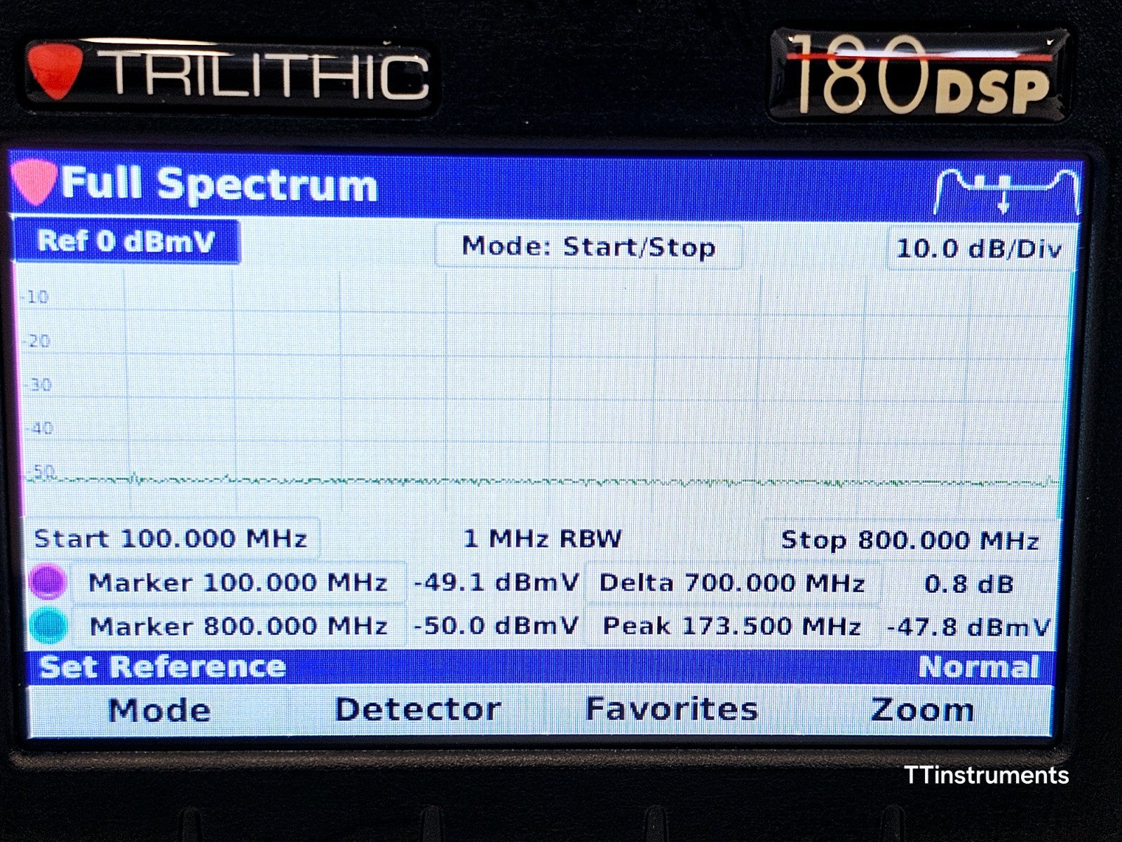 Viavi Trilithic 180 DSP Field Meter Forward Spectrum HUM DUAL RF 180DSP